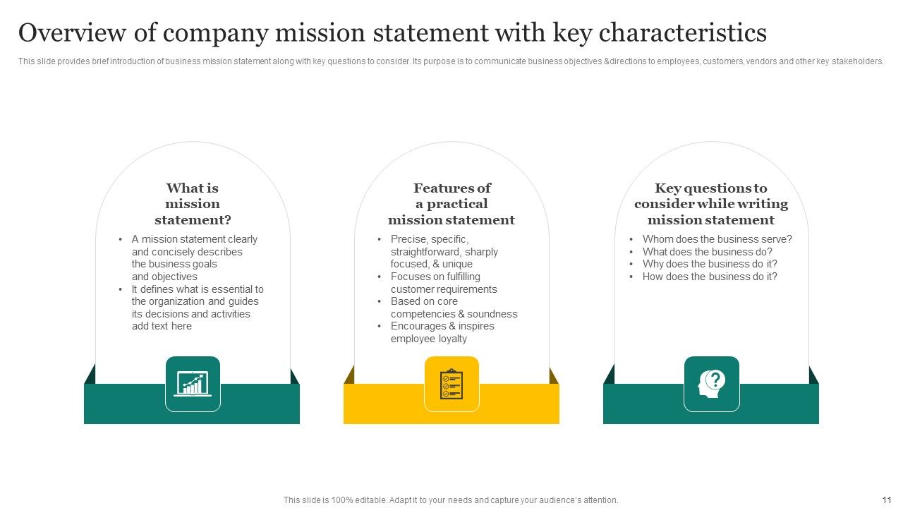 Strategic Promotion Plan Development Stages Ppt PowerPoint Presentation Complete Deck With Slides Slide11