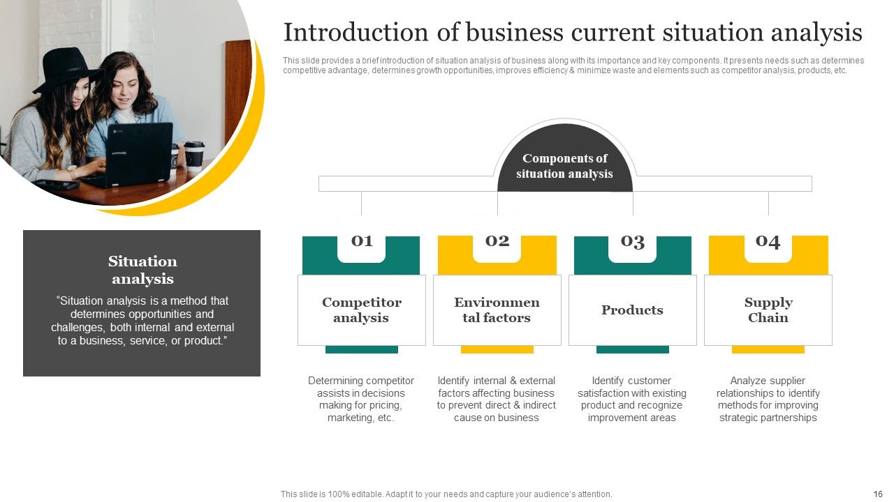 Strategic Promotion Plan Development Stages Ppt PowerPoint Presentation Complete Deck With Slides Slide16