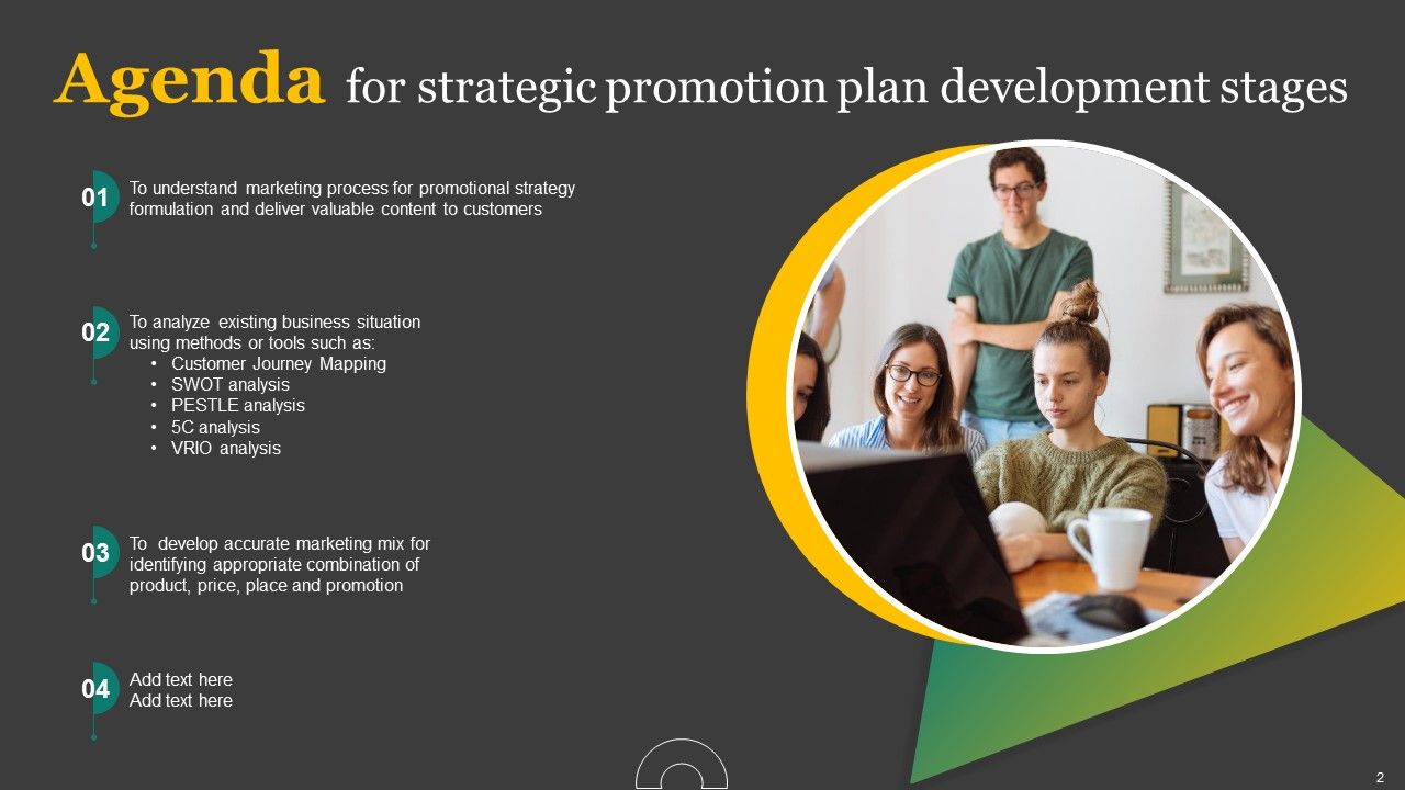 Strategic Promotion Plan Development Stages Ppt PowerPoint Presentation Complete Deck With Slides Slide02