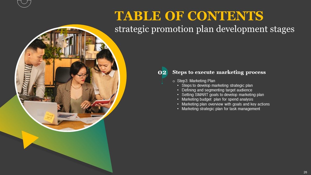 Strategic Promotion Plan Development Stages Ppt PowerPoint Presentation Complete Deck With Slides Slide26