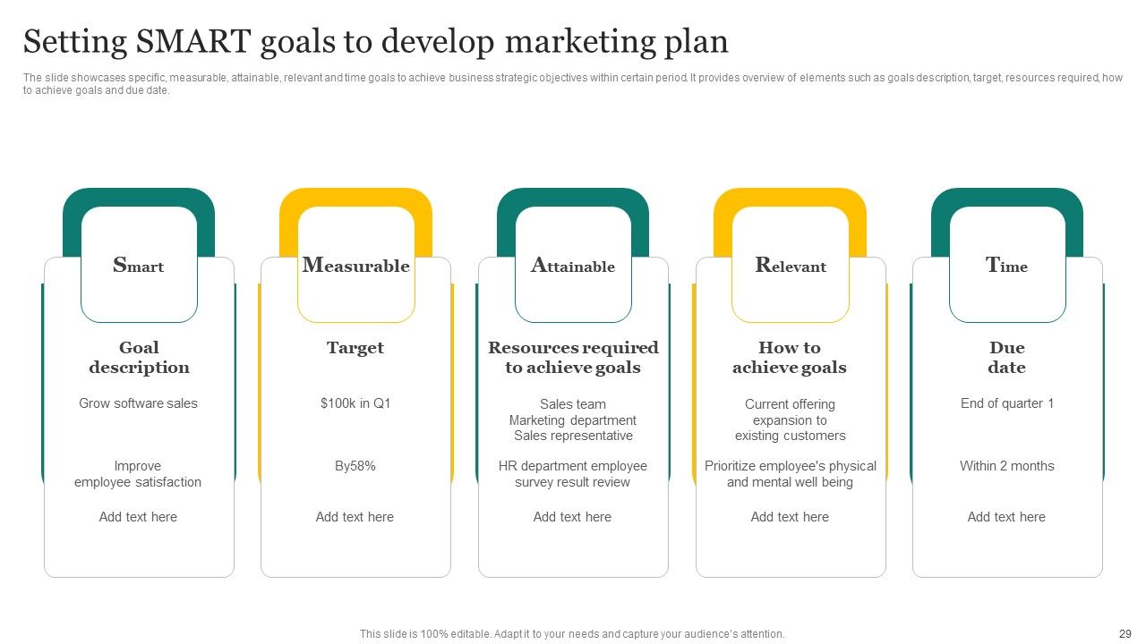 Strategic Promotion Plan Development Stages Ppt PowerPoint Presentation Complete Deck With Slides Slide29