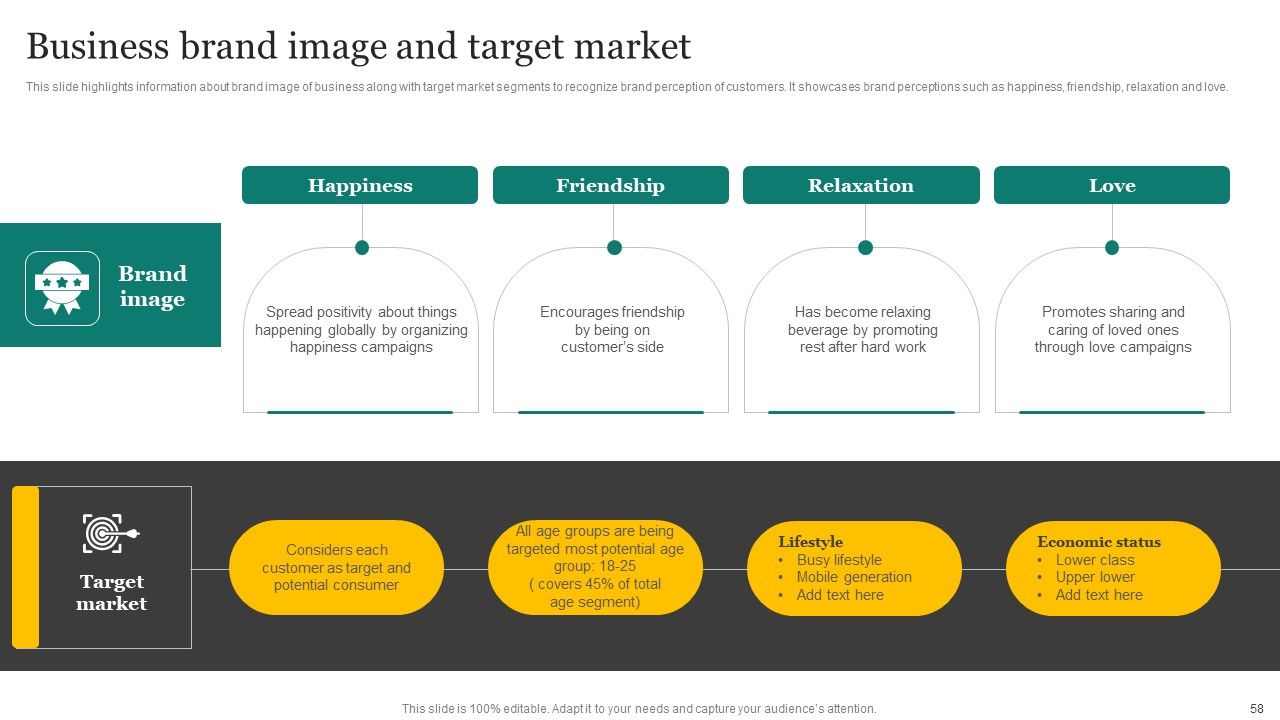 Strategic Promotion Plan Development Stages Ppt PowerPoint Presentation Complete Deck With Slides Slide58