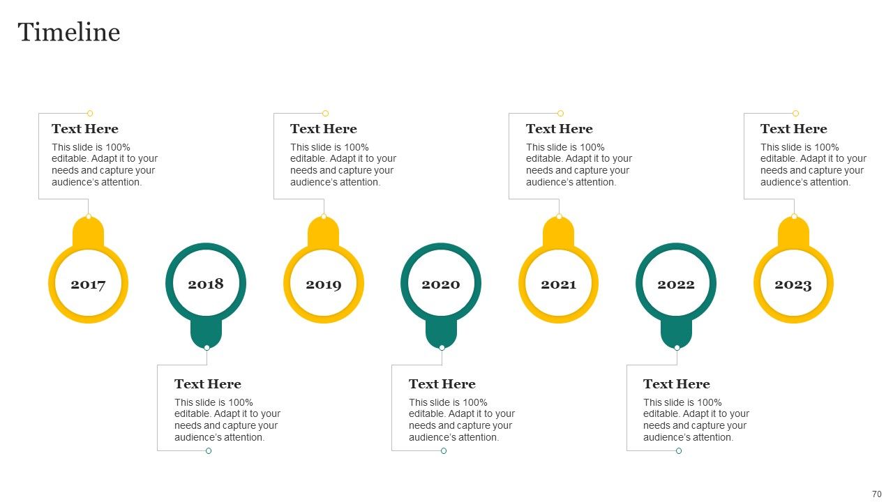 Strategic Promotion Plan Development Stages Ppt PowerPoint Presentation Complete Deck With Slides Slide70