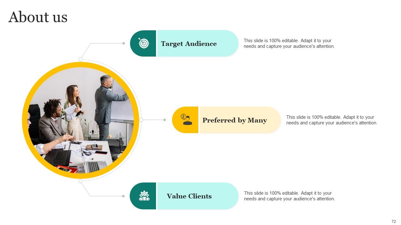 Strategic Promotion Plan Development Stages Ppt PowerPoint Presentation Complete Deck With Slides Slide72
