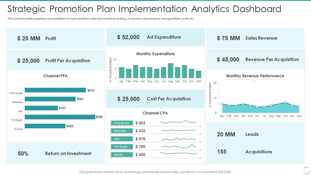 Strategic_Promotion_Plan_Implementation_Analytics_Dashboard_Icons_PDF_Slide_1.jpg