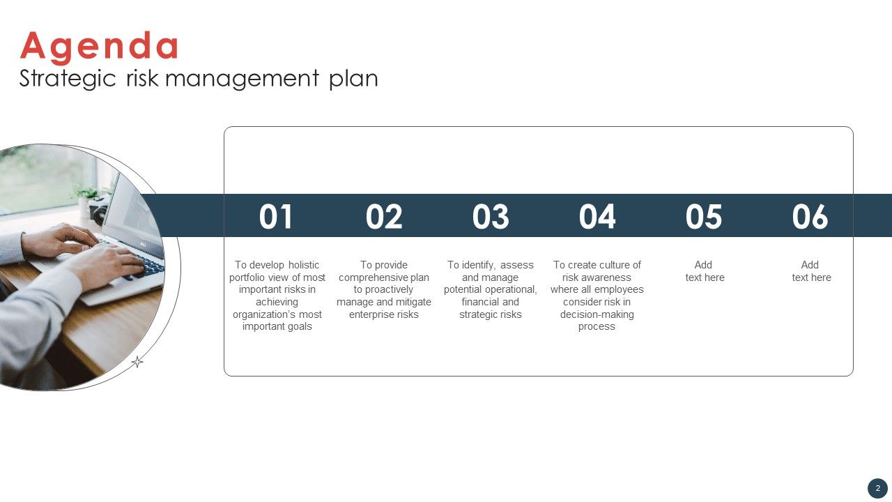 Strategic Risk Management Plan Ppt PowerPoint Presentation Complete Deck With Slides Slide02