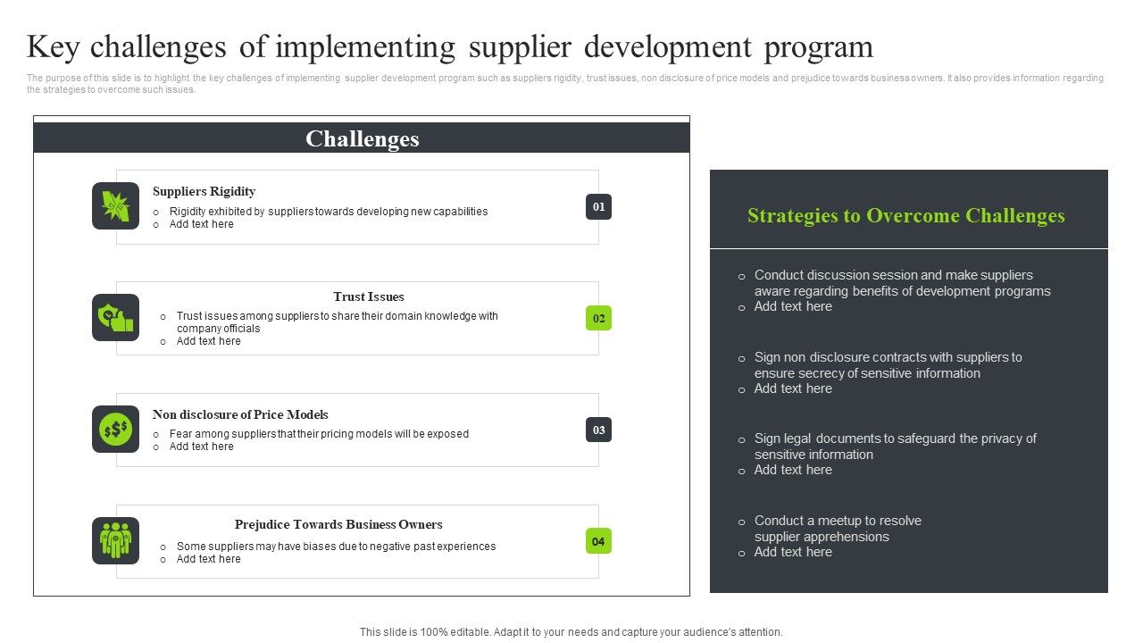 Strategic_Sourcing_And_Supplier_Quality_Key_Challenges_Of_Implementing_Supplier_Icons_PDF_Slide_1.jpg