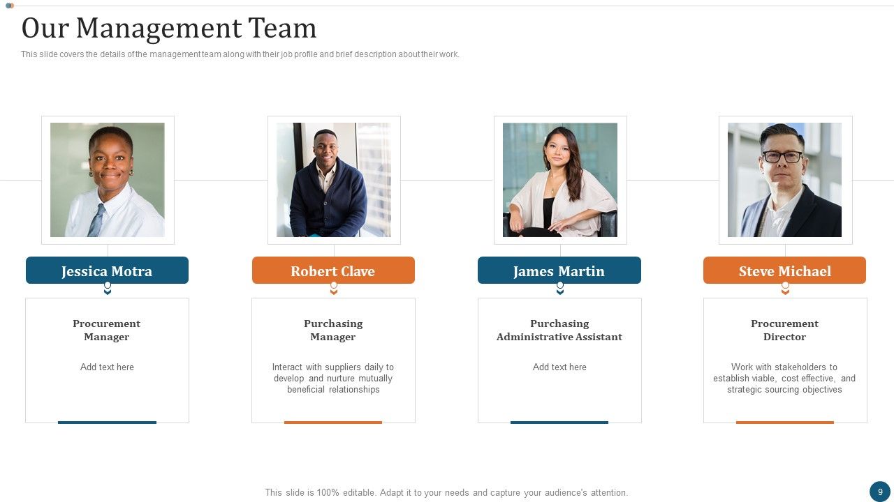 Strategic Sourcing Plan Ppt PowerPoint Presentation Complete Deck With Slides Slide09