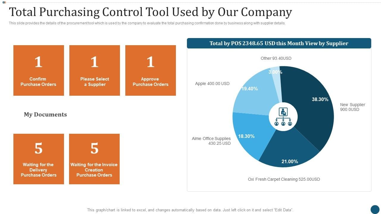 Strategic_Sourcing_Plan_Total_Purchasing_Control_Tool_Used_By_Our_Company_Icons_PDF_Slide_1.jpg