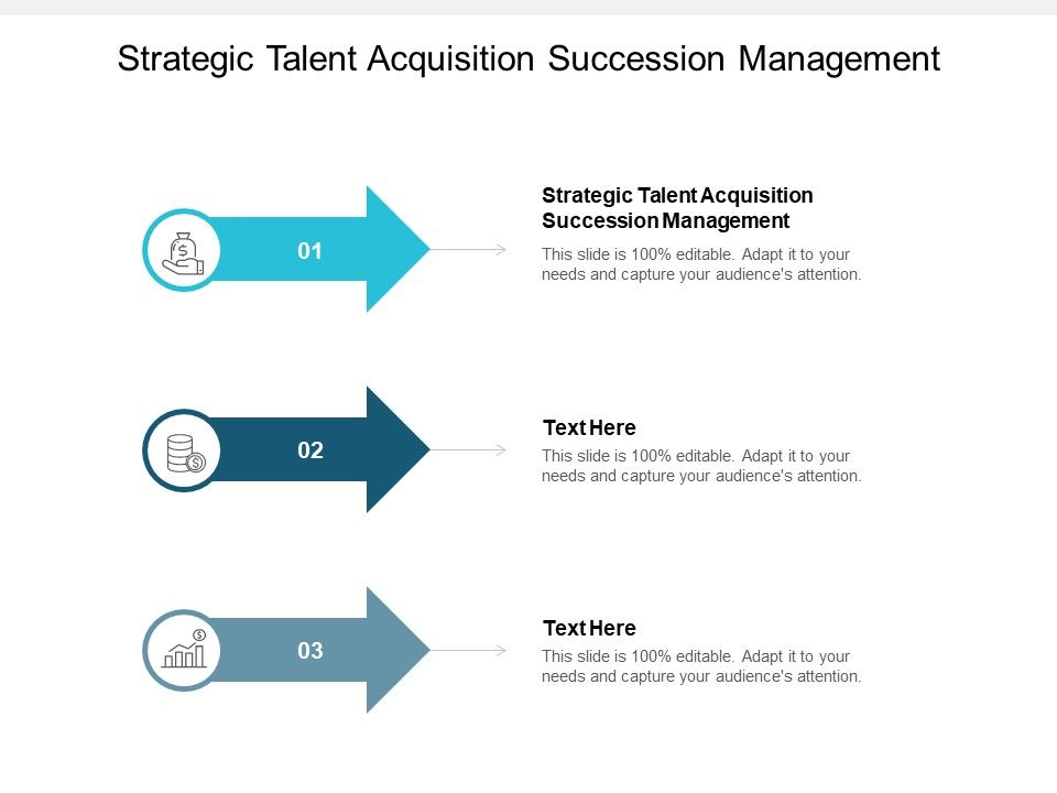 Strategic_Talent_Acquisition_Succession_Management_Ppt_PowerPoint_Presentation_Icon_Portrait_Cpb_Slide_1.jpg