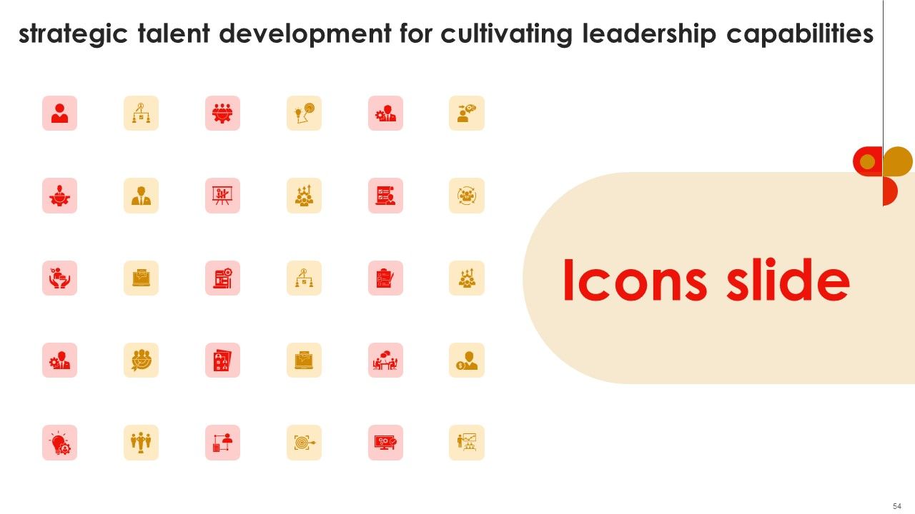Strategic Talent Development For Cultivating Leadership Capabilities Ppt PowerPoint Presentation Complete Deck With Slides Slide54