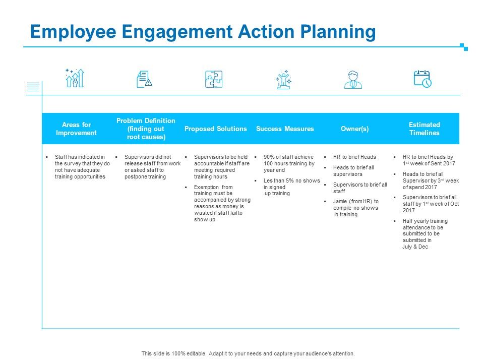 Strategic_Talent_Management_Employee_Engagement_Action_Planning_Ppt_PowerPoint_Presentation_Icon_Graphics_Design_PDF_Slide_1.jpg