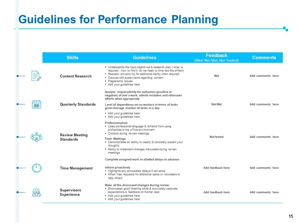 Strategic Talent Management Ppt PowerPoint Presentation Complete Deck With Slides Slide15