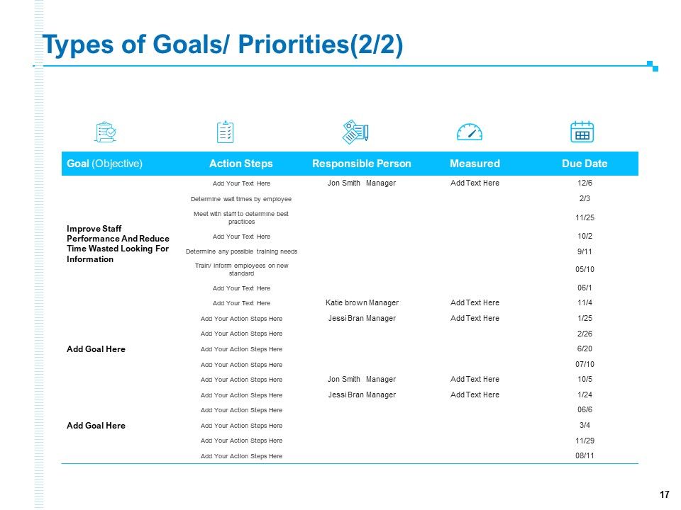 Strategic Talent Management Ppt PowerPoint Presentation Complete Deck With Slides Slide17