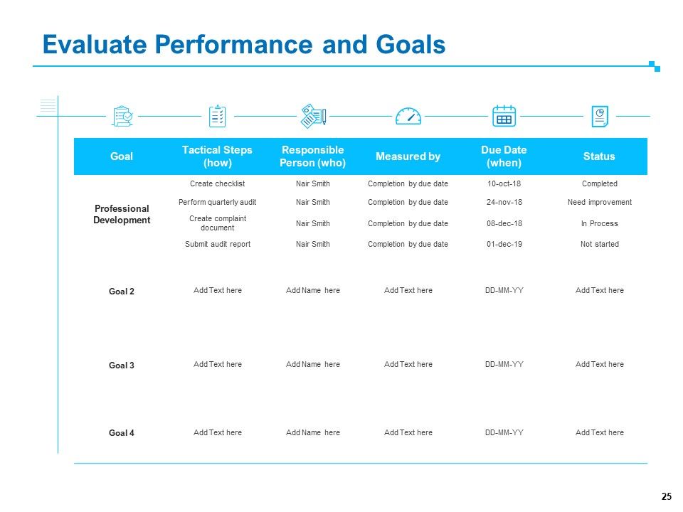 Strategic Talent Management Ppt PowerPoint Presentation Complete Deck With Slides Slide25
