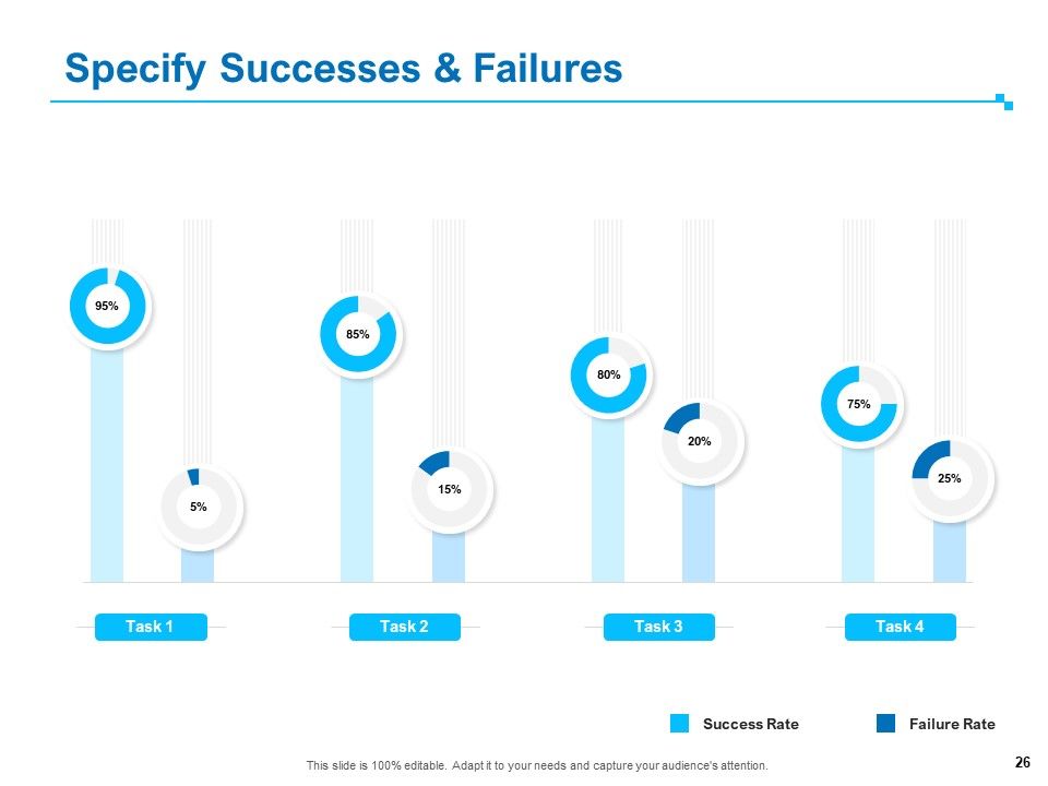 Strategic Talent Management Ppt PowerPoint Presentation Complete Deck With Slides Slide26