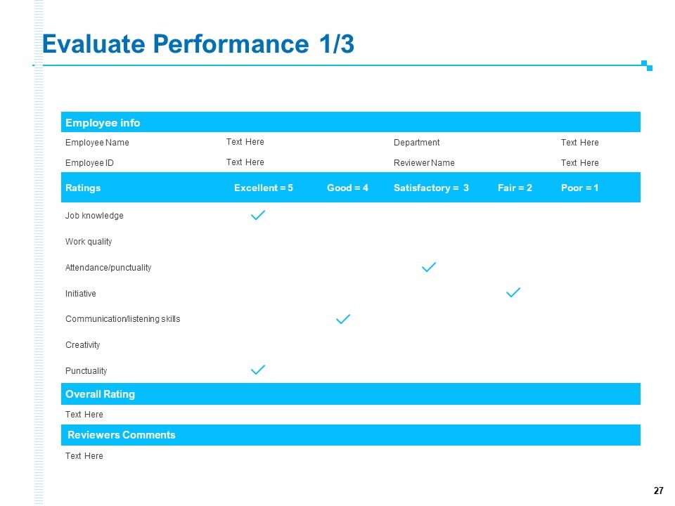 Strategic Talent Management Ppt PowerPoint Presentation Complete Deck With Slides Slide27