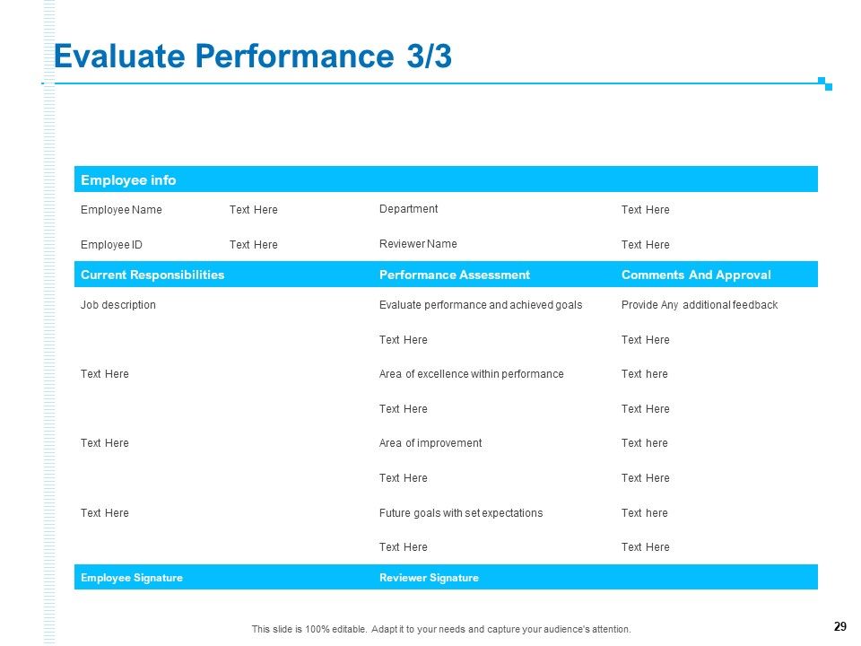 Strategic Talent Management Ppt PowerPoint Presentation Complete Deck With Slides Slide29