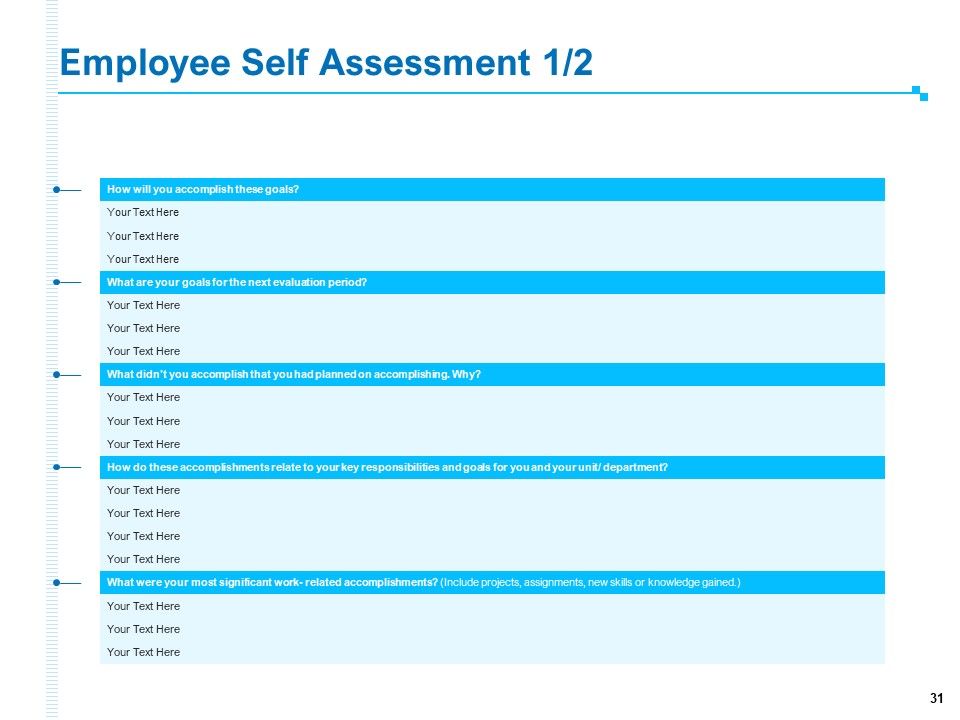 Strategic Talent Management Ppt PowerPoint Presentation Complete Deck With Slides Slide31