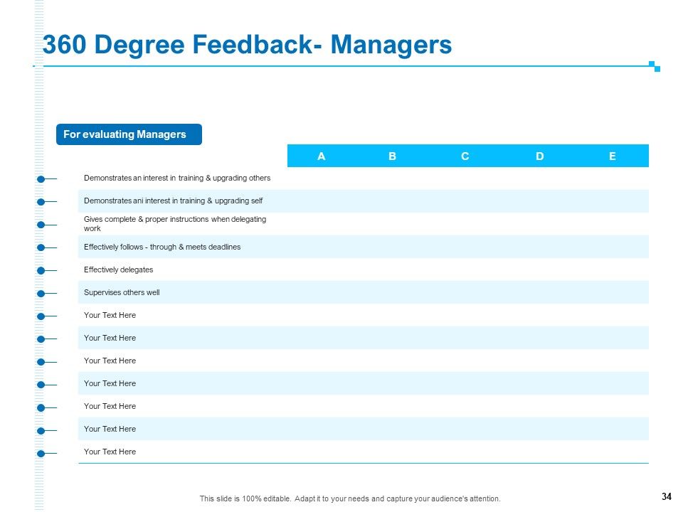 Strategic Talent Management Ppt PowerPoint Presentation Complete Deck With Slides Slide34