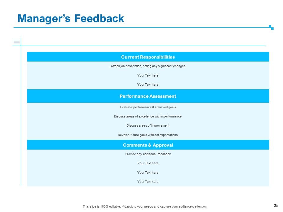 Strategic Talent Management Ppt PowerPoint Presentation Complete Deck With Slides Slide35