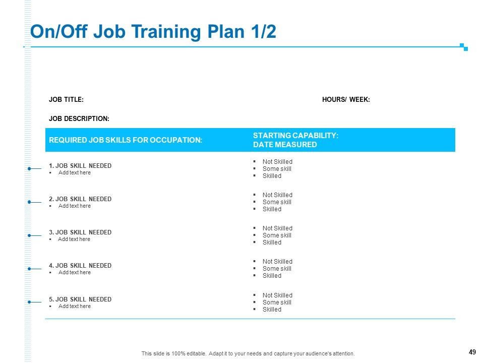 Strategic Talent Management Ppt PowerPoint Presentation Complete Deck With Slides Slide49