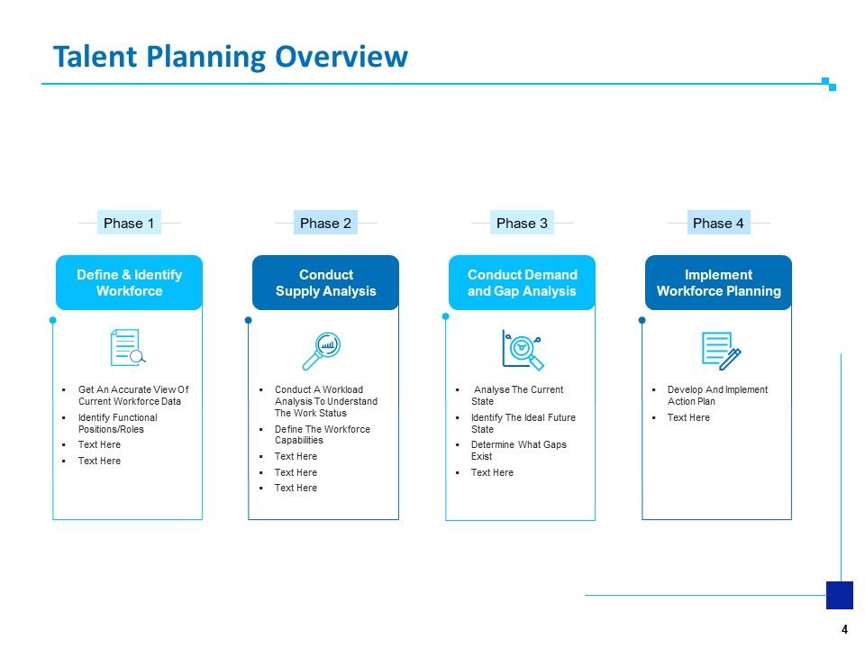 Strategic Talent Management Ppt PowerPoint Presentation Complete Deck With Slides Slide04