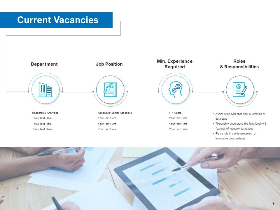 Strategic Talent Management Ppt PowerPoint Presentation Complete Deck With Slides Slide07