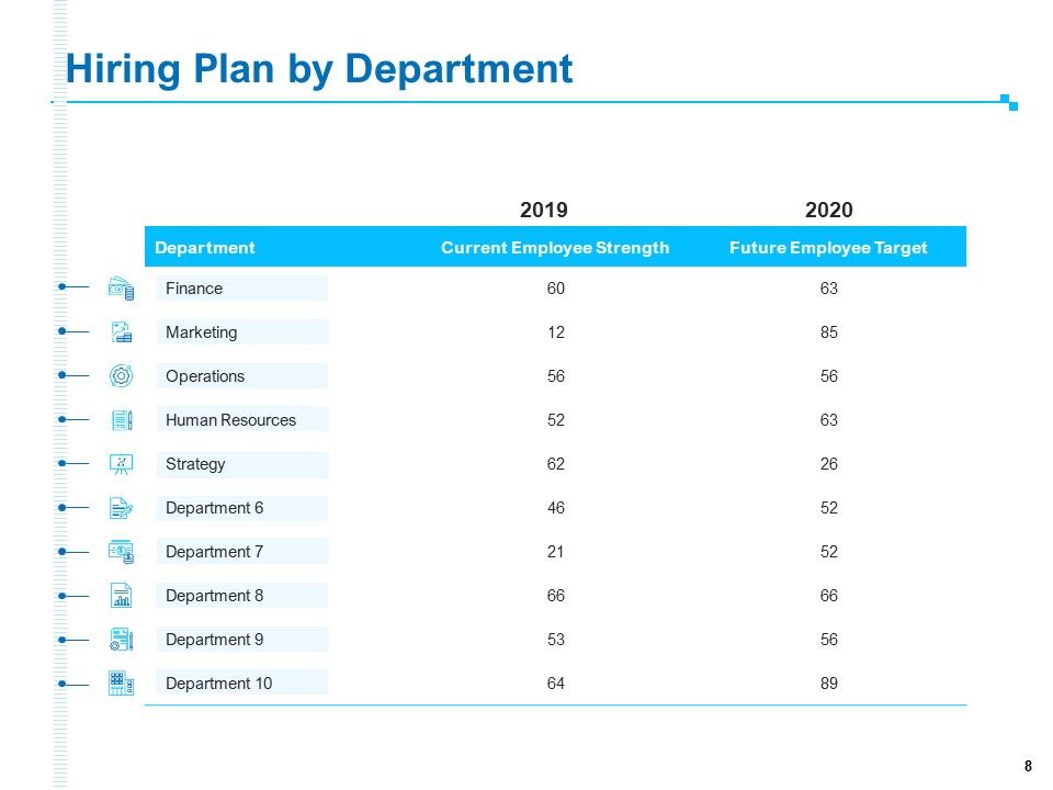 Strategic Talent Management Ppt PowerPoint Presentation Complete Deck With Slides Slide08