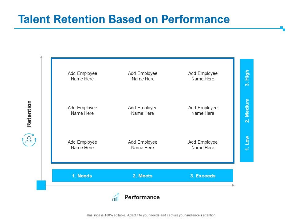 Strategic_Talent_Management_Talent_Retention_Based_On_Performance_Ppt_PowerPoint_Presentation_Show_Icon_PDF_Slide_1.jpg
