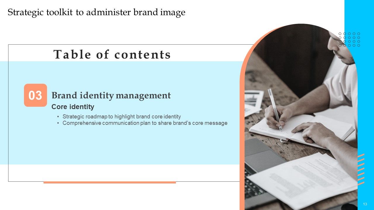 Strategic Toolkit To Administer Brand Image Ppt PowerPoint Presentation Complete Deck With Slides Slide13