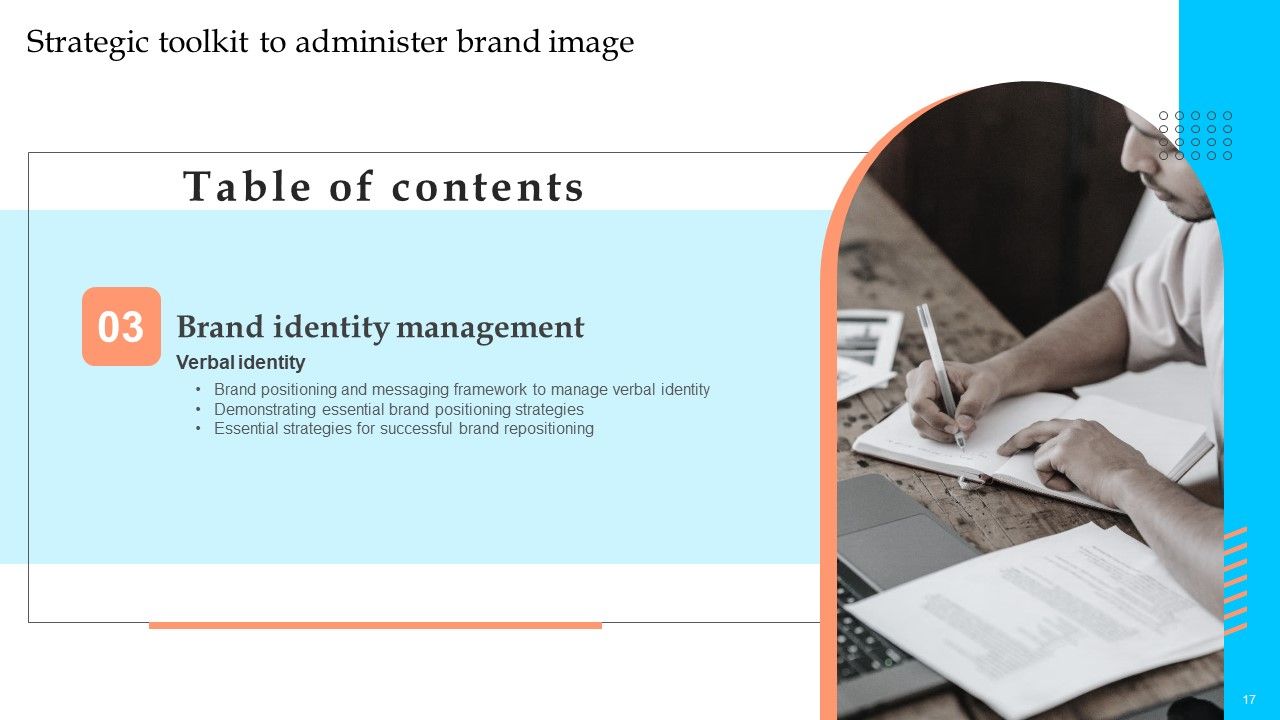 Strategic Toolkit To Administer Brand Image Ppt PowerPoint Presentation Complete Deck With Slides Slide17