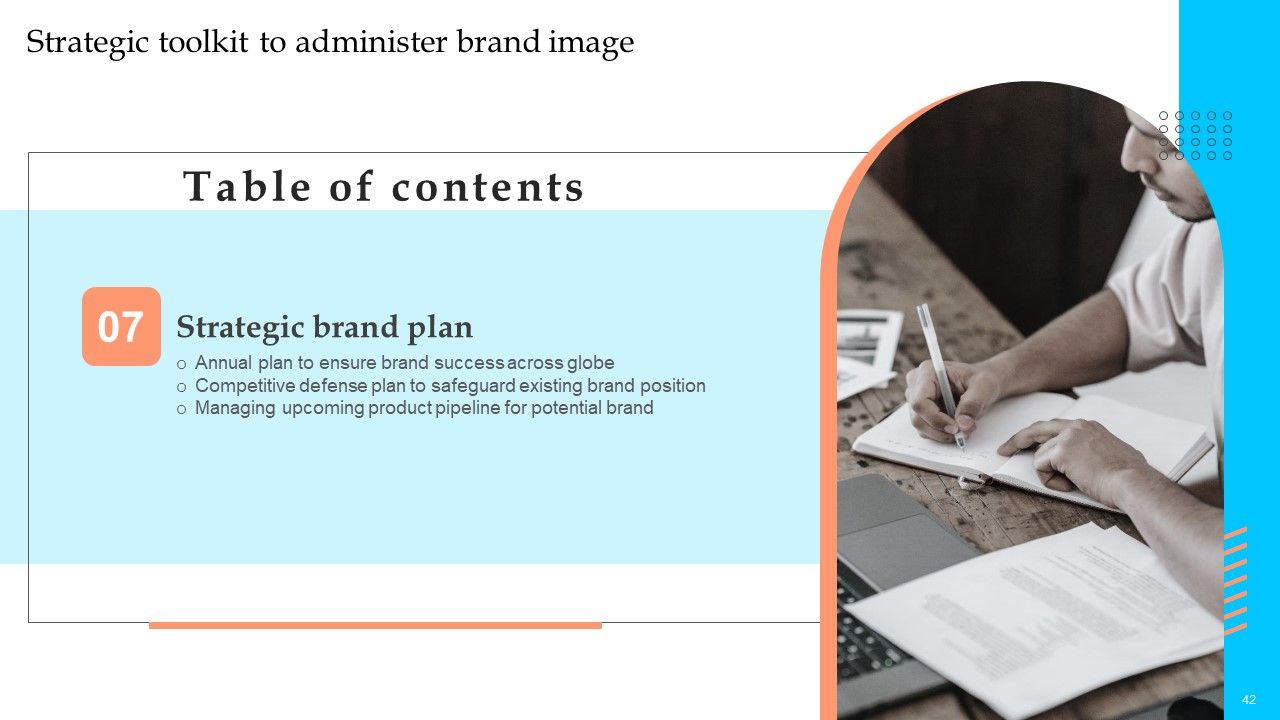 Strategic Toolkit To Administer Brand Image Ppt PowerPoint Presentation Complete Deck With Slides Slide42