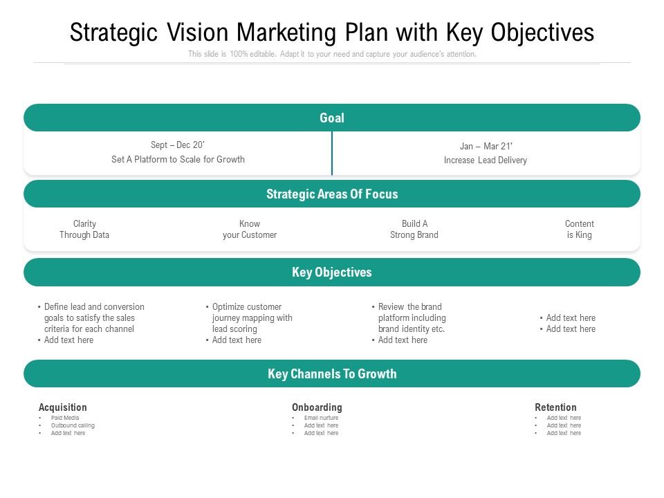 Strategic_Vision_Marketing_Plan_With_Key_Objectives_Ppt_PowerPoint_Presentation_Icon_Layouts_PDF_Slide_1.jpg