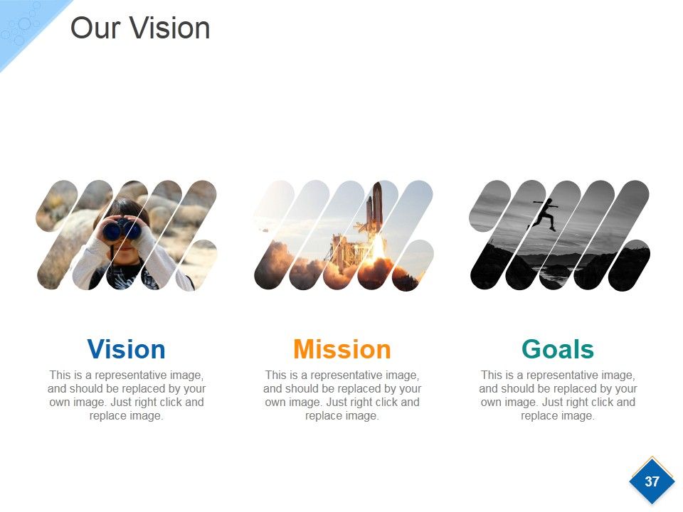 Strategic Workforce Planning Model Ppt PowerPoint Presentation Complete Deck With Slides Slide36