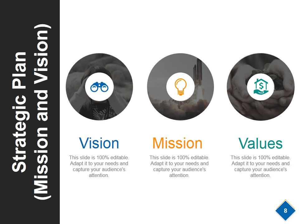 Strategic Workforce Planning Model Ppt PowerPoint Presentation Complete Deck With Slides Slide08