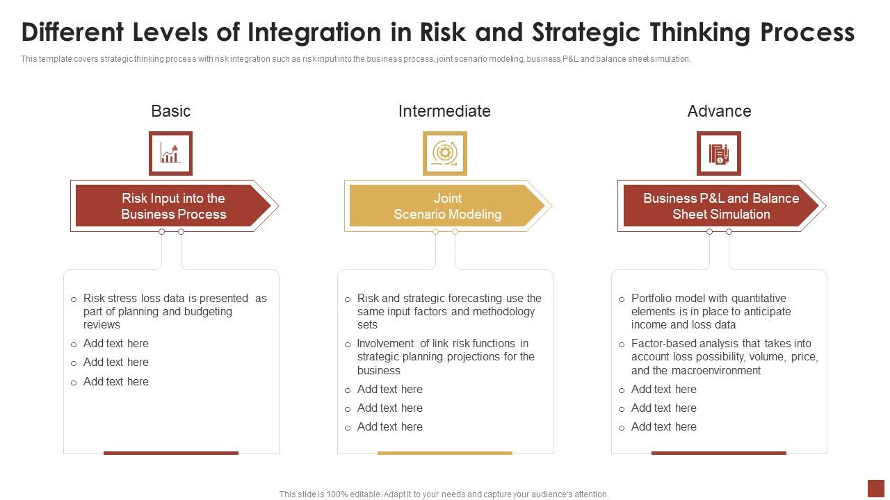 Strategical_And_Tactical_Planning_Different_Levels_Of_Integration_In_Risk_And_Strategic_Thinking_Icons_PDF_Slide_1.jpg