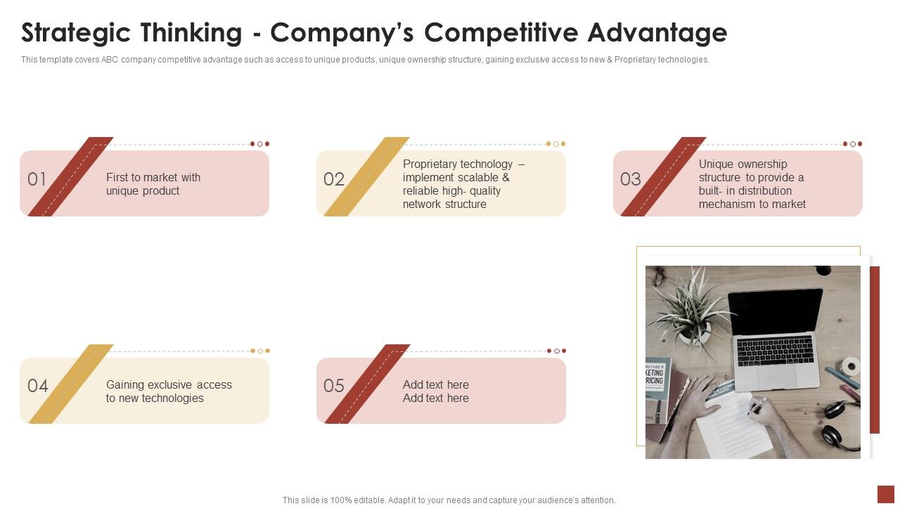 Strategical And Tactical Planning Strategic Thinking Companys Strategical And Tactical Planning Strategic Thinking Companys
