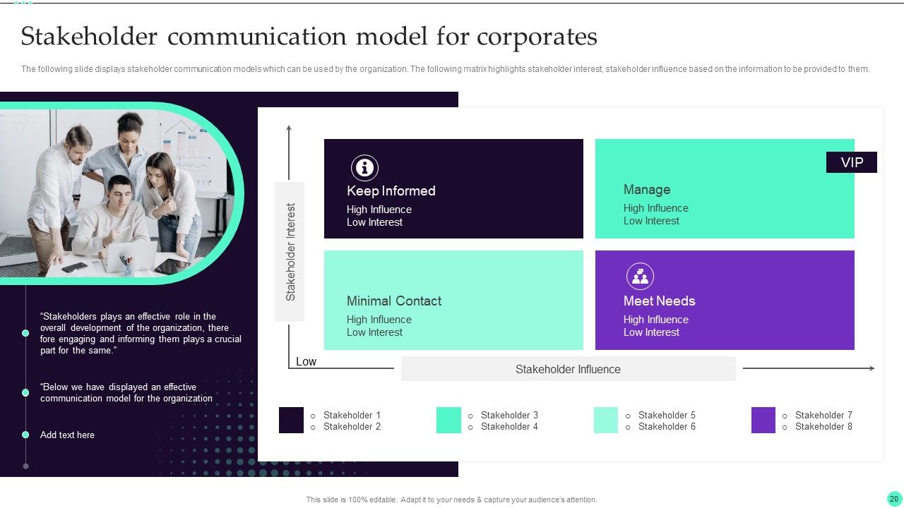 Strategies And Guide To Create Crisis Communication Ppt PowerPoint Presentation Complete Deck With Slides Slide20
