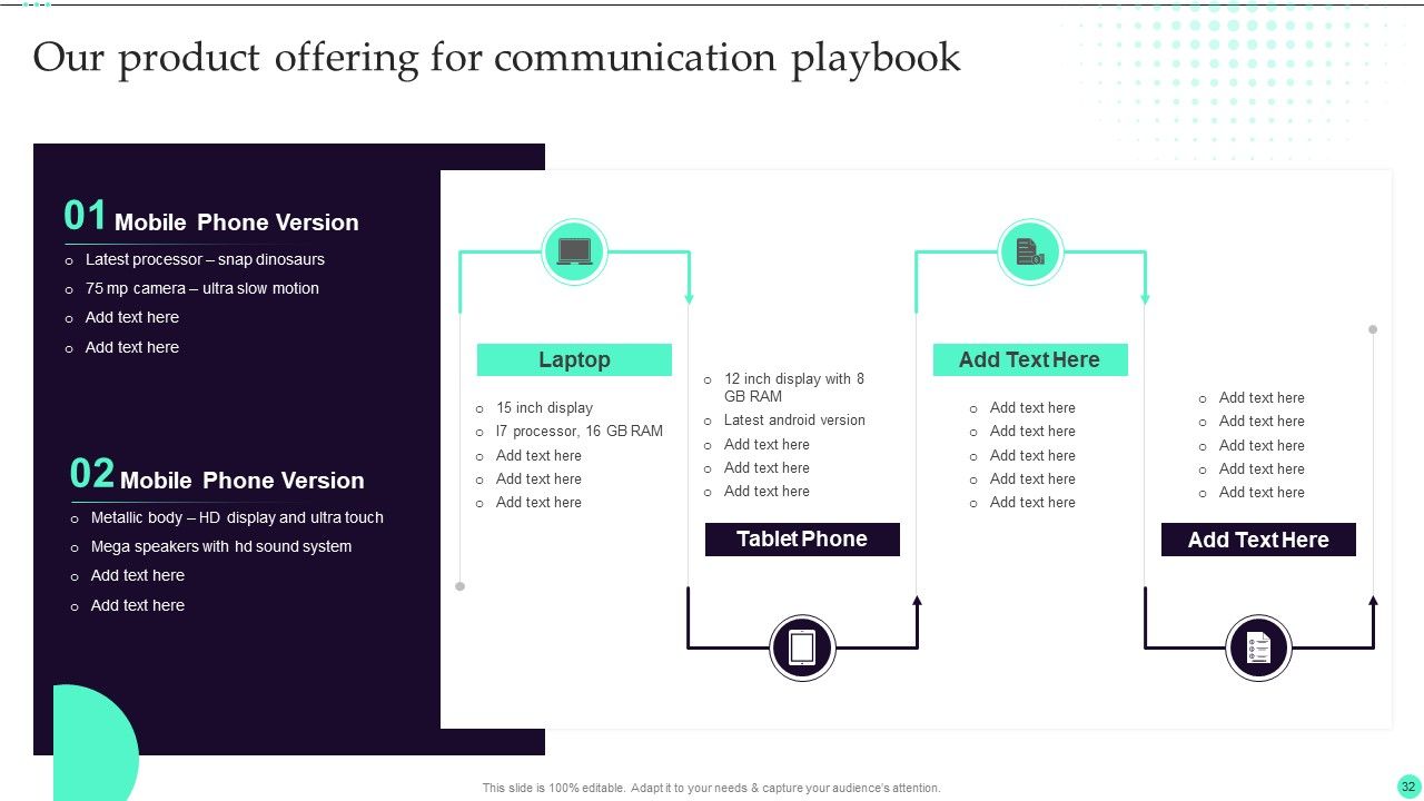 Strategies And Guide To Create Crisis Communication Ppt PowerPoint Presentation Complete Deck With Slides Slide32