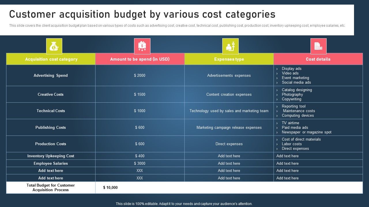 Strategies_For_Acquiring_Online_And_Offline_Clients_Customer_Acquisition_Budget_By_Various_Cost_Categories_Icons_PDF_Slide_1.jpg