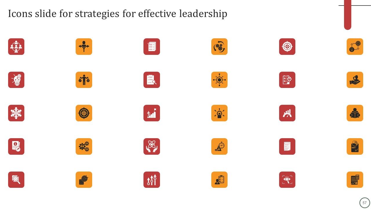 Strategies For Effective Leadership Ppt PowerPoint Presentation Complete Deck With Slides Slide57