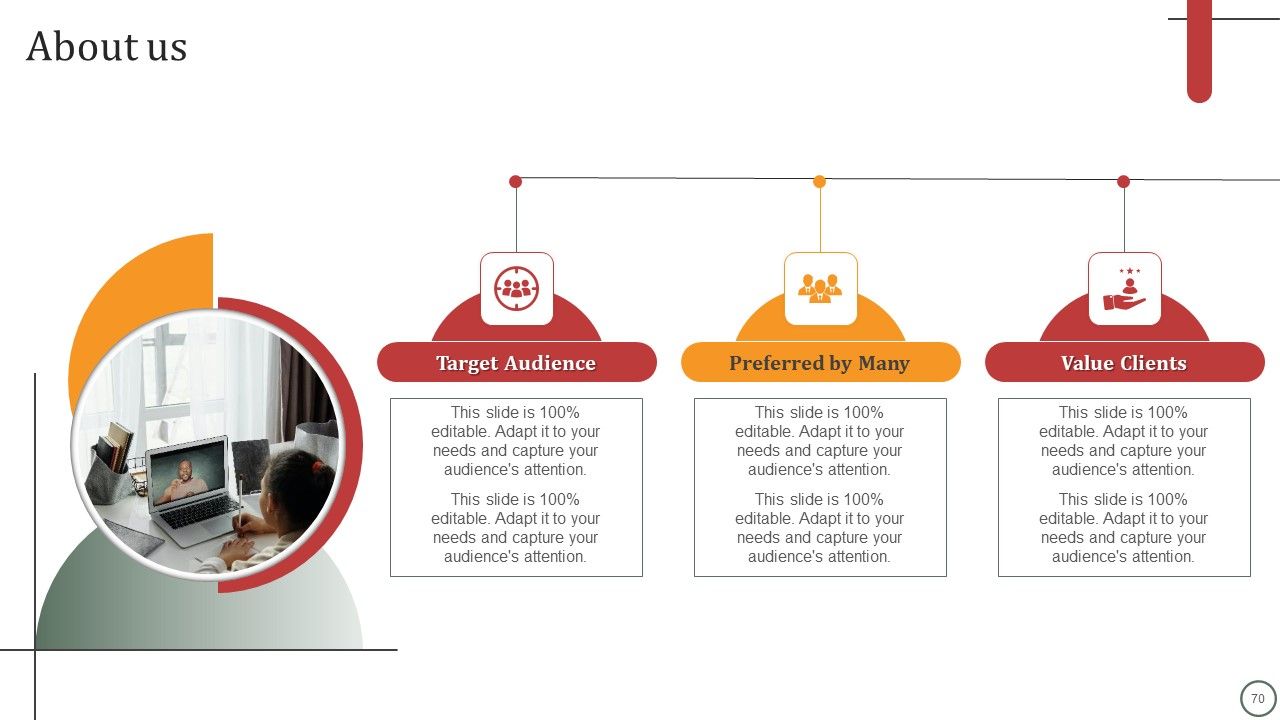 Strategies For Effective Leadership Ppt PowerPoint Presentation Complete Deck With Slides Slide70