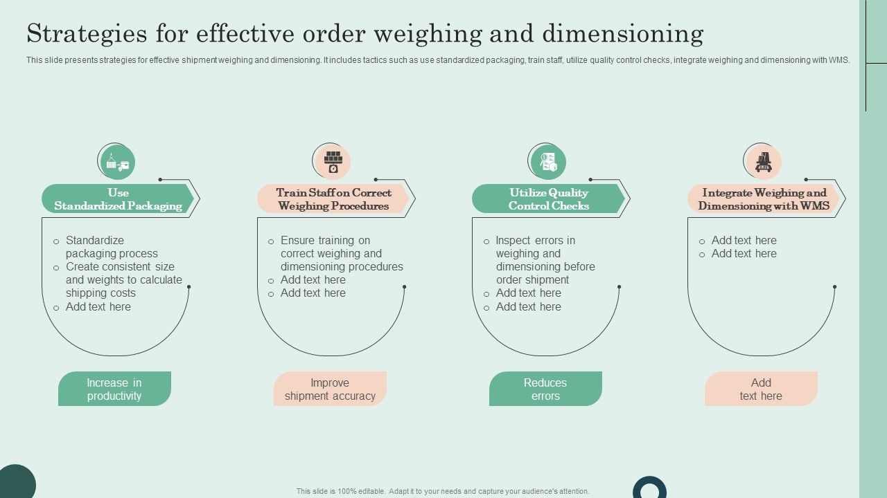 Strategies_For_Effective_Order_Weighing_And_Dimensioning_Icons_PDF_Slide_1.jpg