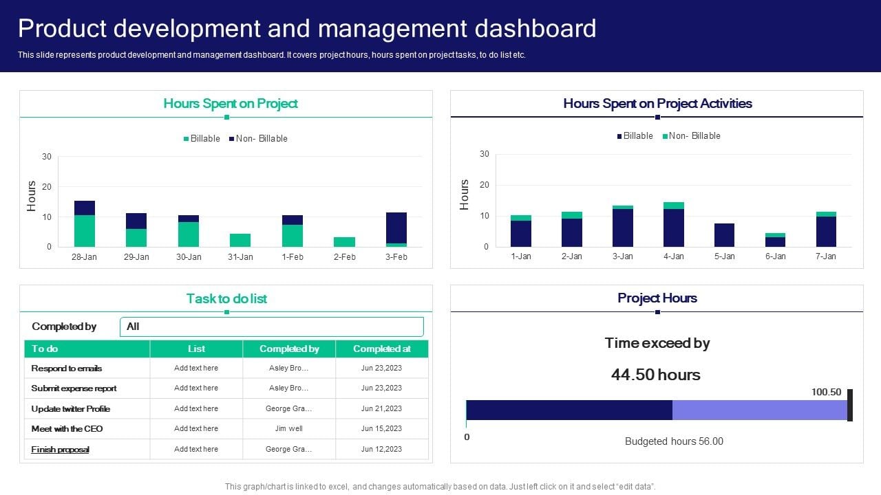 Strategies_For_Effective_Product_Product_Development_And_Management_Dashboard_Icons_PDF_Slide_1.jpg