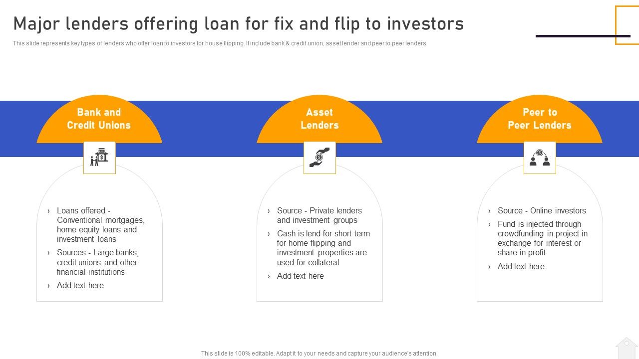 Strategies_For_Flipping_Houses_For_Maximum_Revenue_Major_Lenders_Offering_Loan_For_Fix_And_Flip_To_Investors_Icons_PDF_Slide_1.jpg