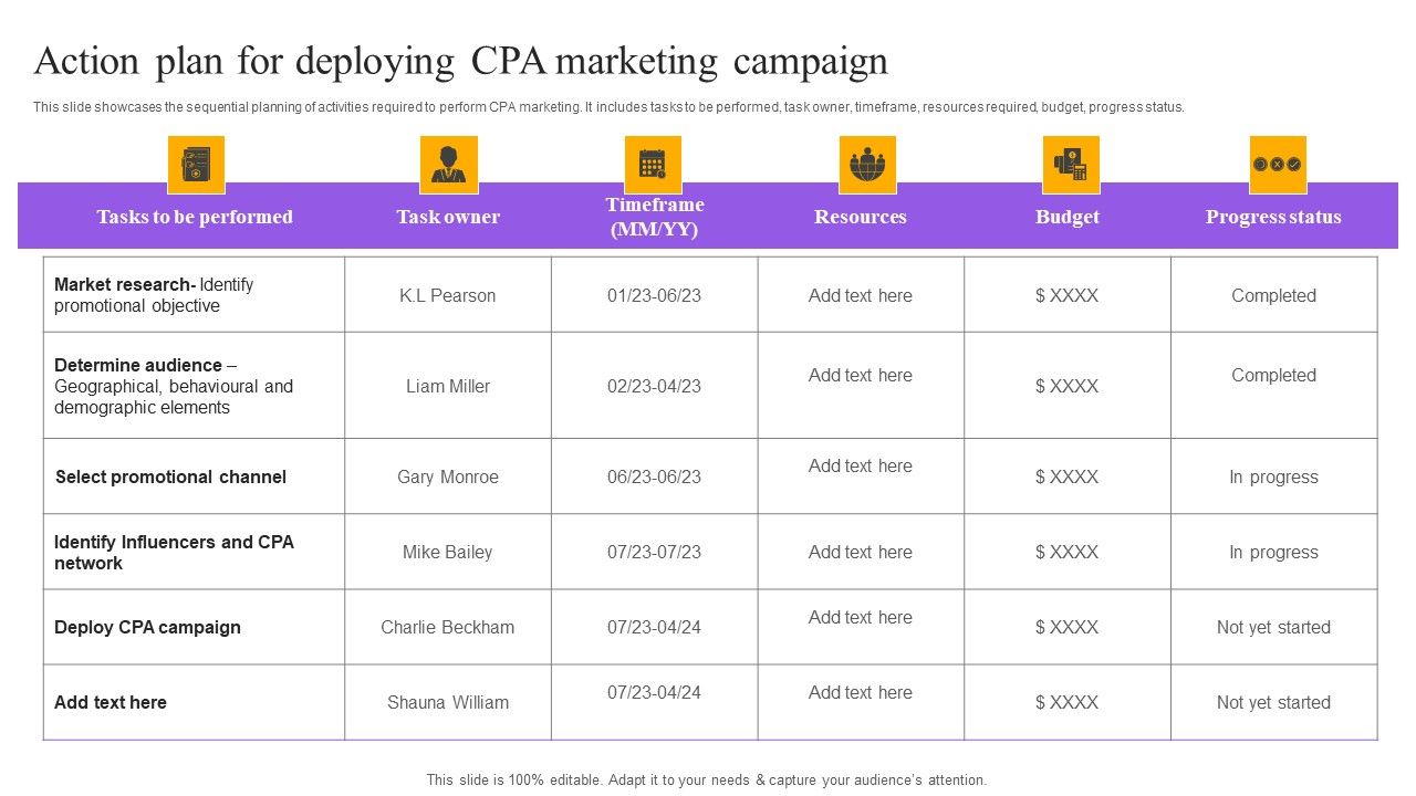 Strategies_For_Implementing_CPA_Marketing_Action_Plan_For_Deploying_CPA_Marketing_Campaign_Icons_PDF_Slide_1.jpg