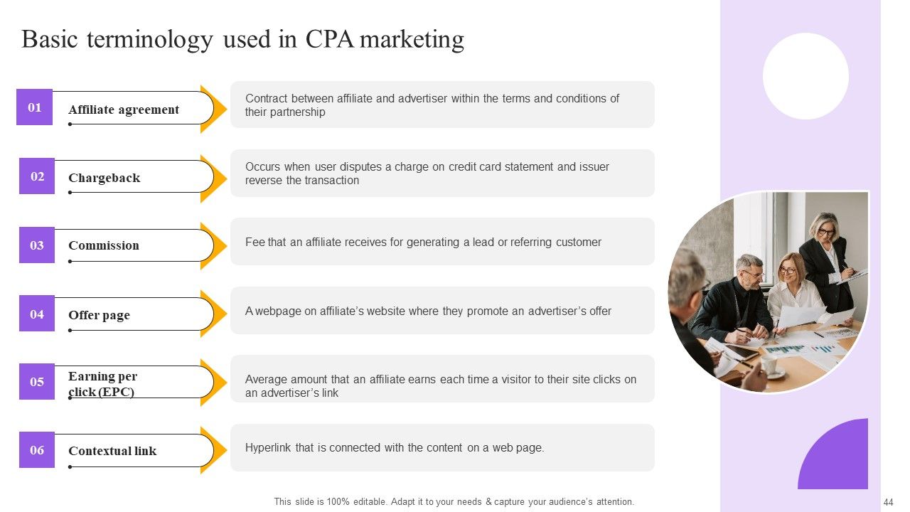 Strategies For Implementing Cpa Marketing Ppt PowerPoint Presentation Complete Deck With Slides Slide44