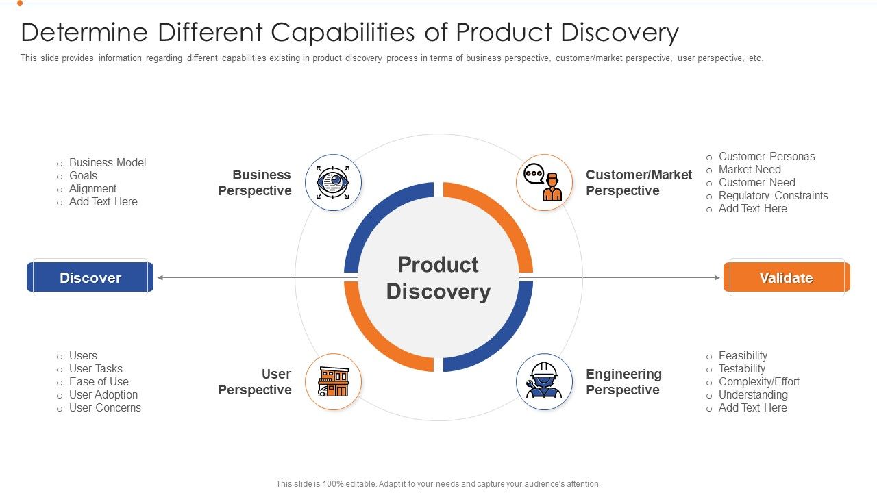 Strategies_For_Improving_Product_Discovery_Determine_Different_Capabilities_Of_Product_Discovery_Icons_PDF_Slide_1.jpg