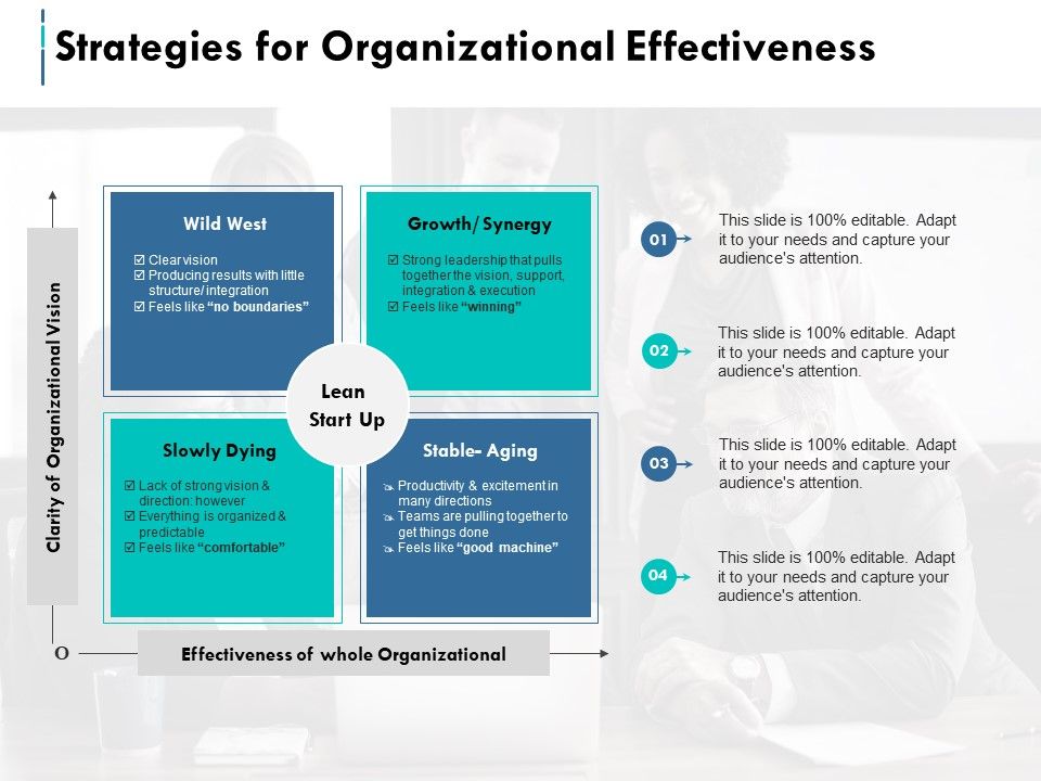 Strategies_For_Organizational_Effectiveness_Ppt_PowerPoint_Presentation_Icon_Deck_Slide_1.jpg